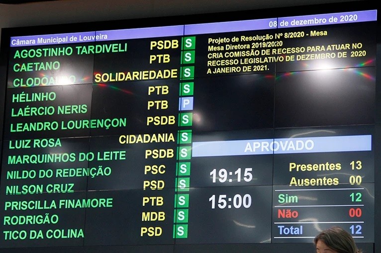 Comissão de vereadores atuará durante recesso de final de ano