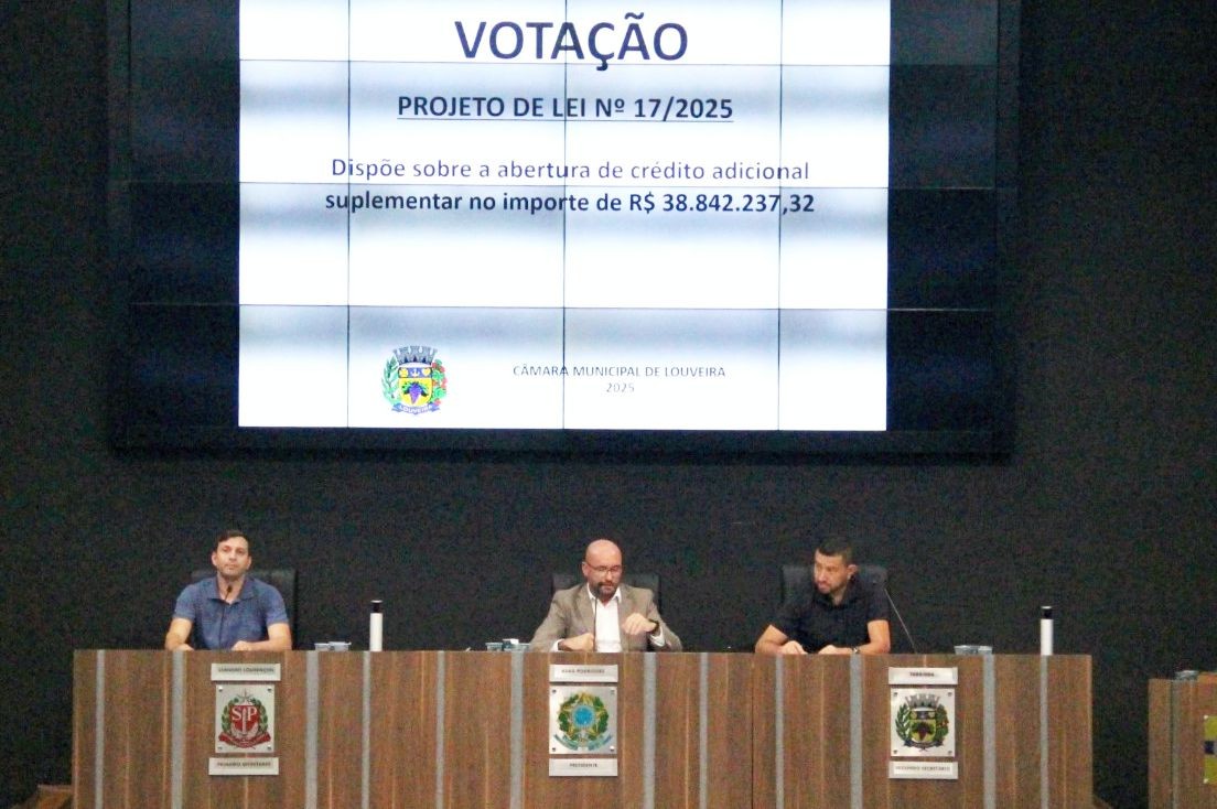Câmara autoriza Prefeitura a remanejar R$ 39 milhões