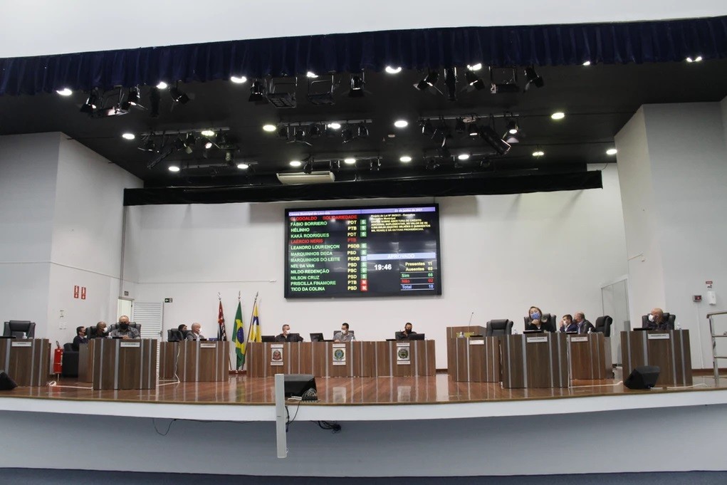 Câmara aprova mais R$ 4,5 milhões para manutenção de atividades