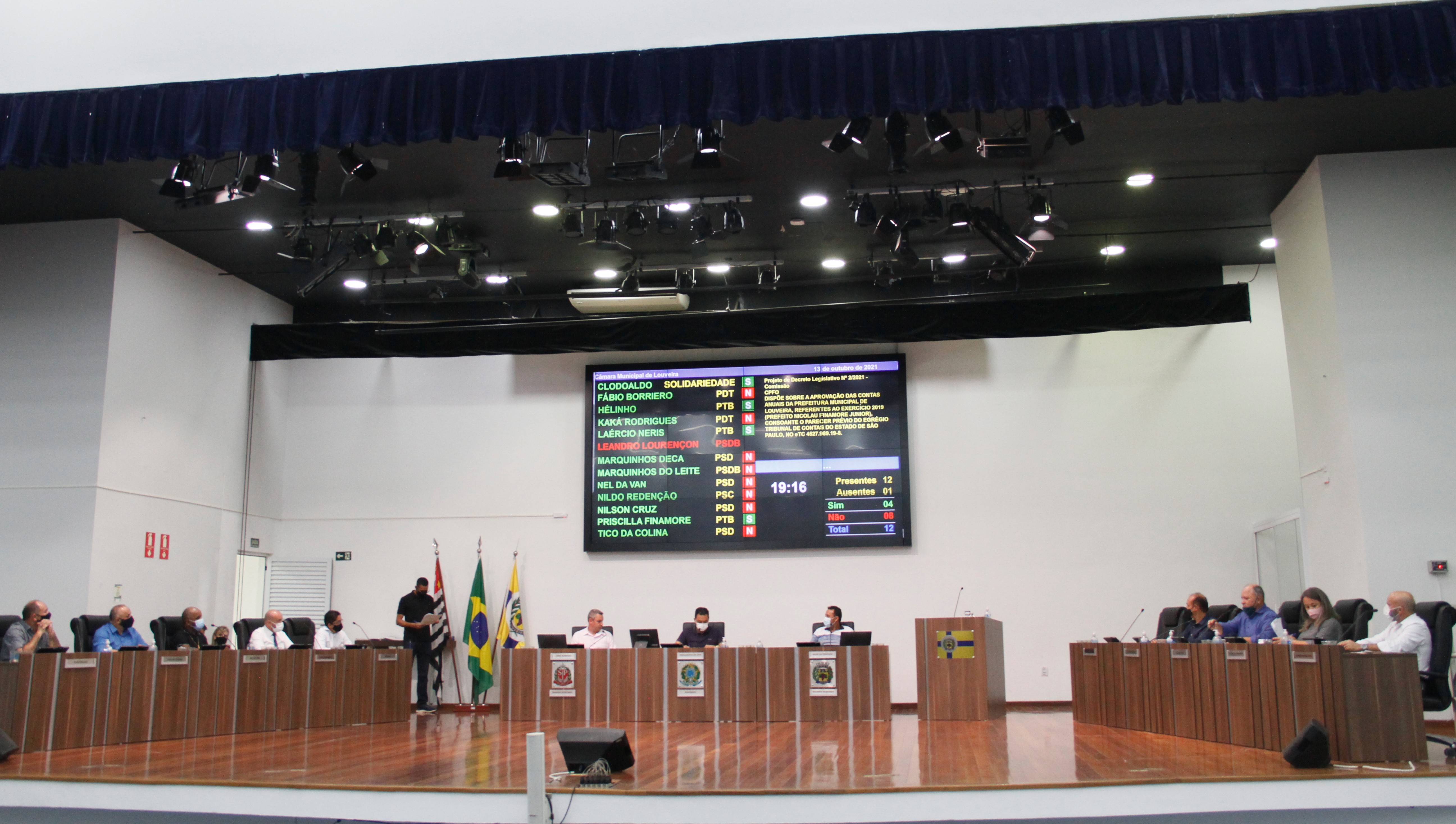 Mesmo sem maioria, Câmara aprova contas de Júnior Finamore