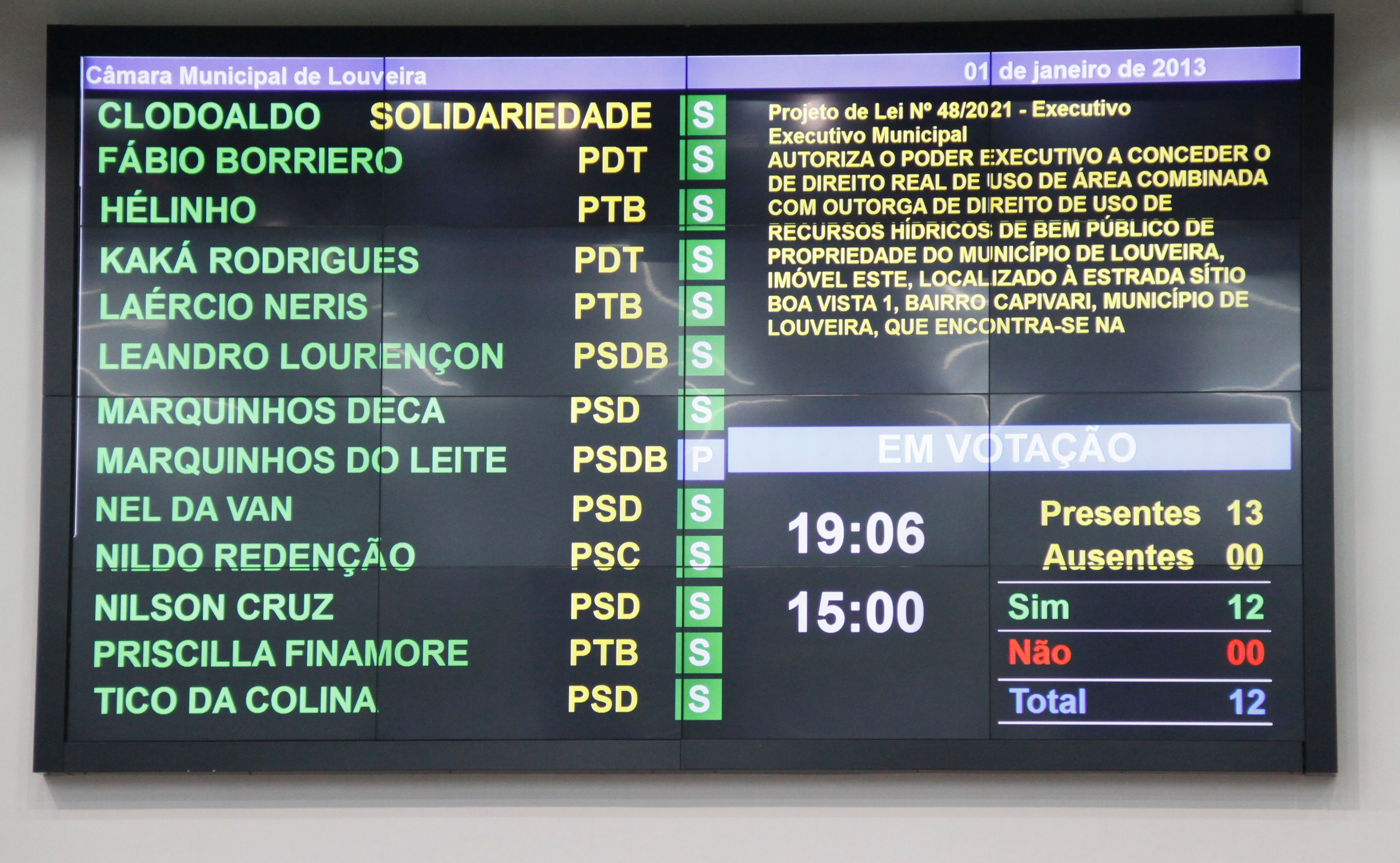 Câmara autoriza Vinhedo a usar área onde faz captação de água