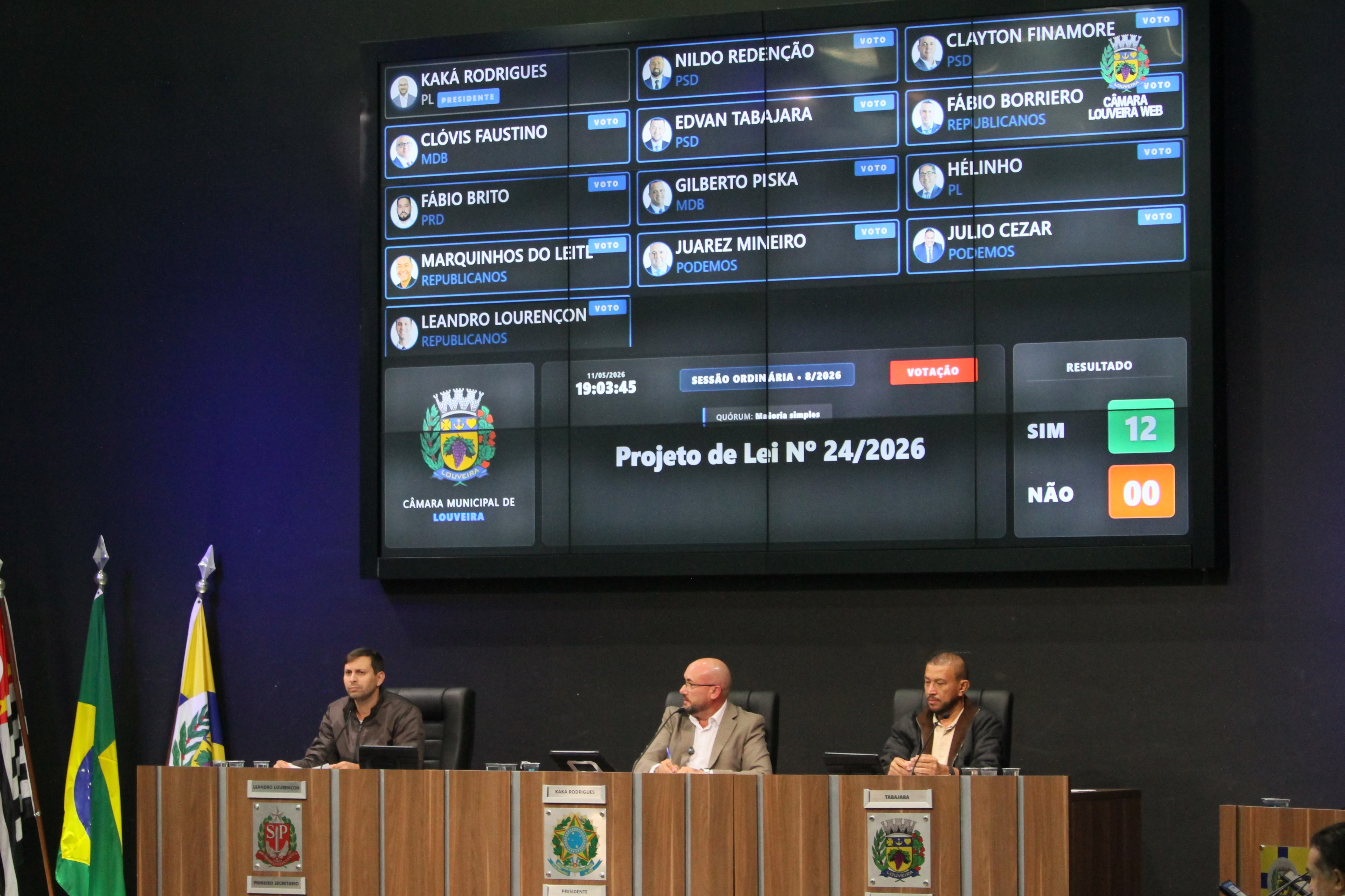Vereadores aprovam Semana Municipal de Proteção à Criança