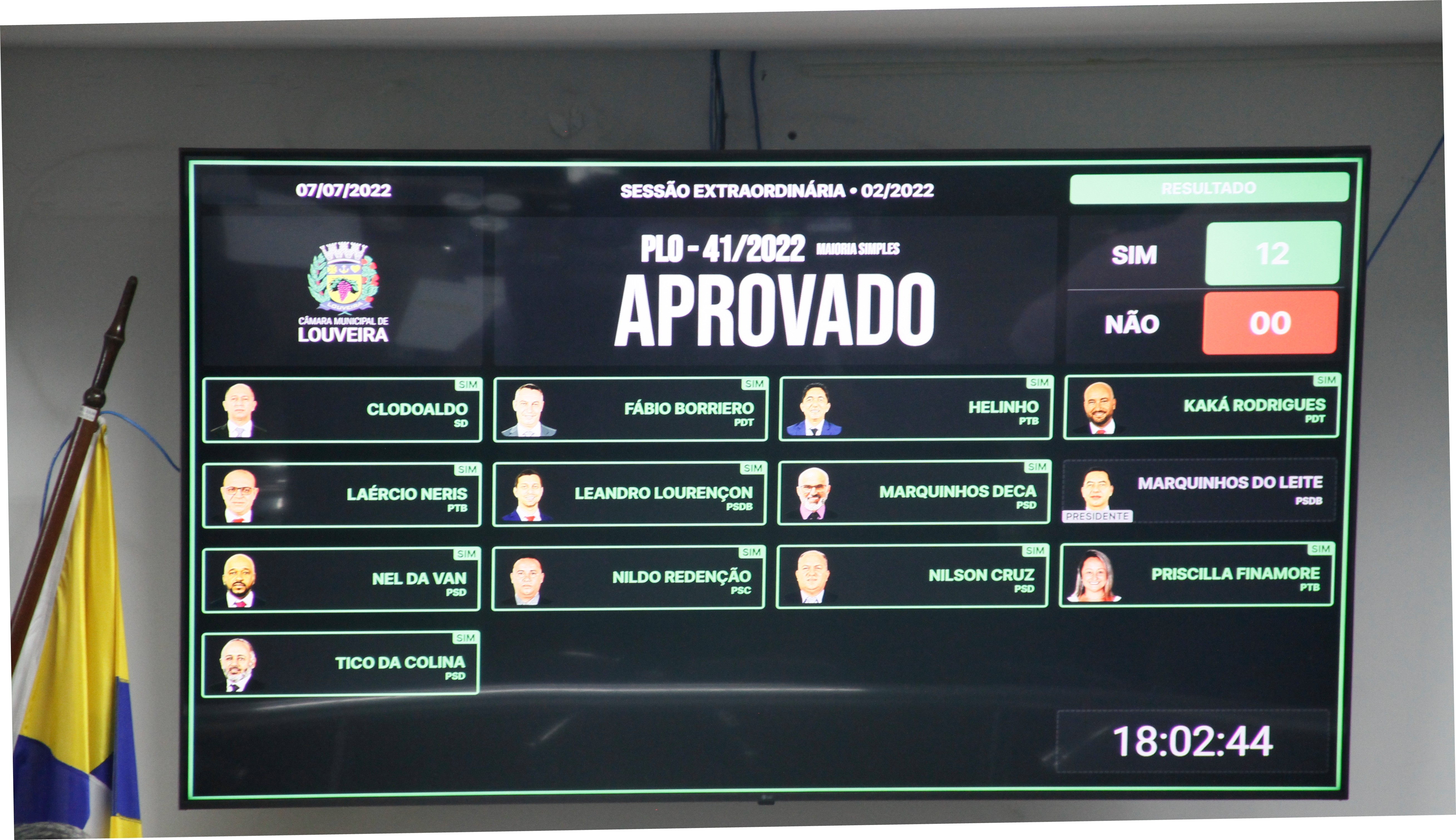 Vereadores aprovam Programa de Segurança Alimentar e Nutricional