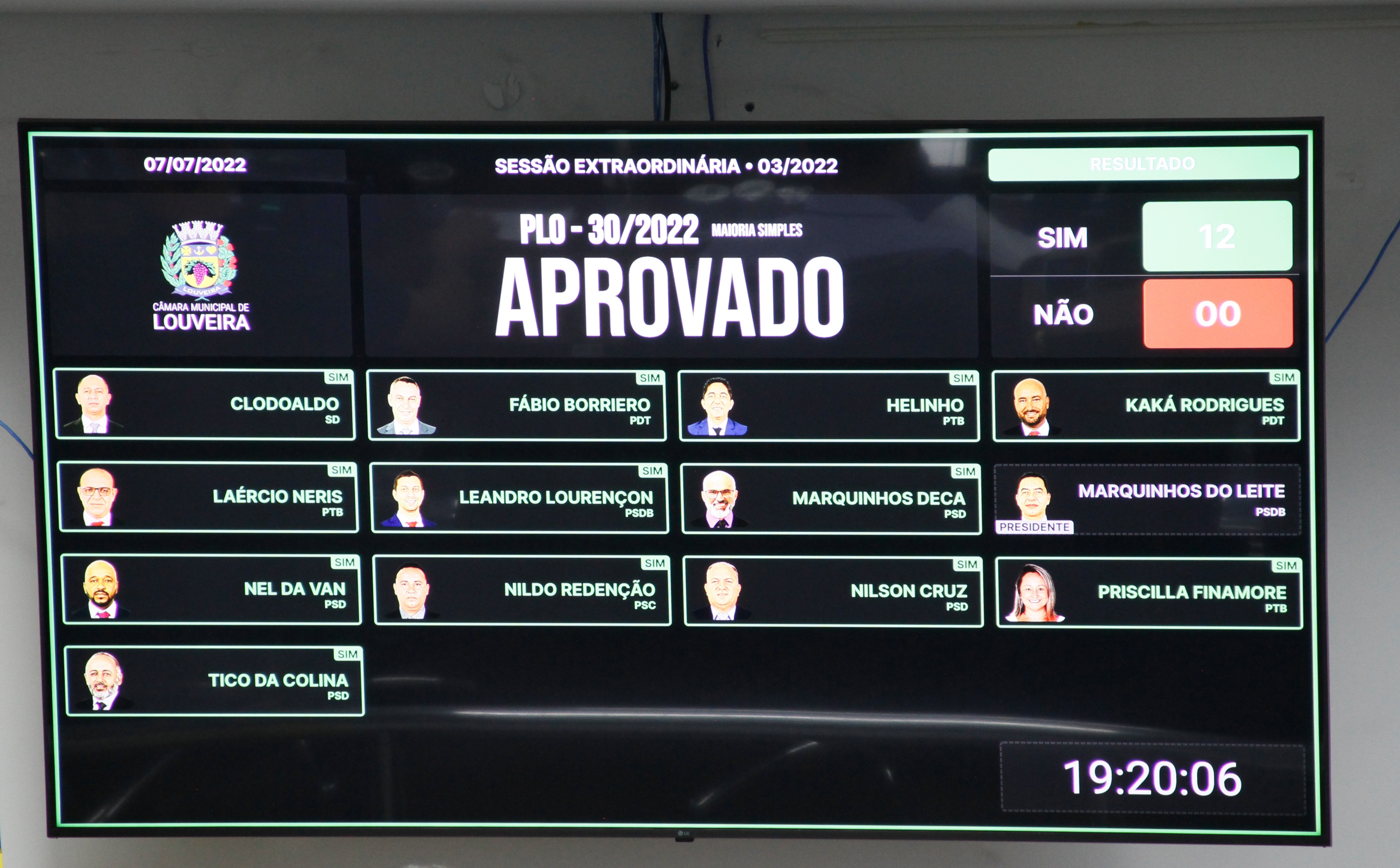 Vereadores aprovam LDO 2023