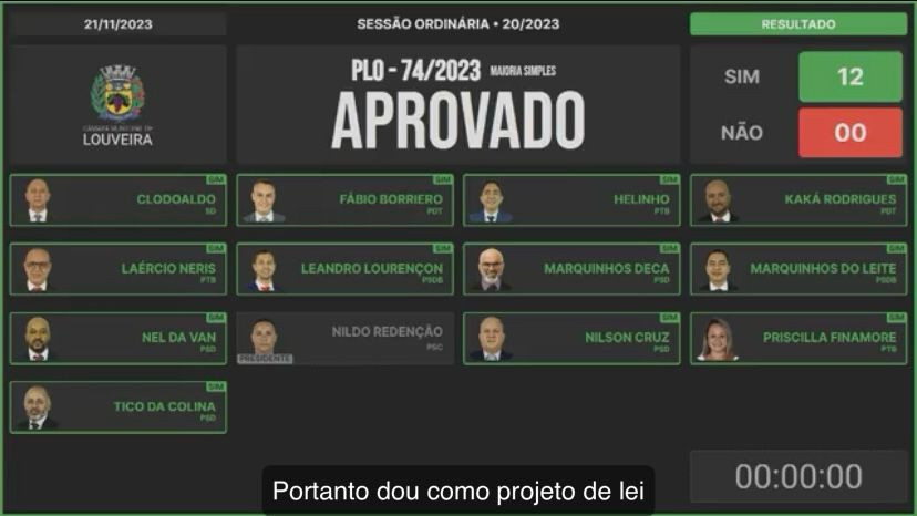 Programa Bolsa Atleta é modificado e ampliado
