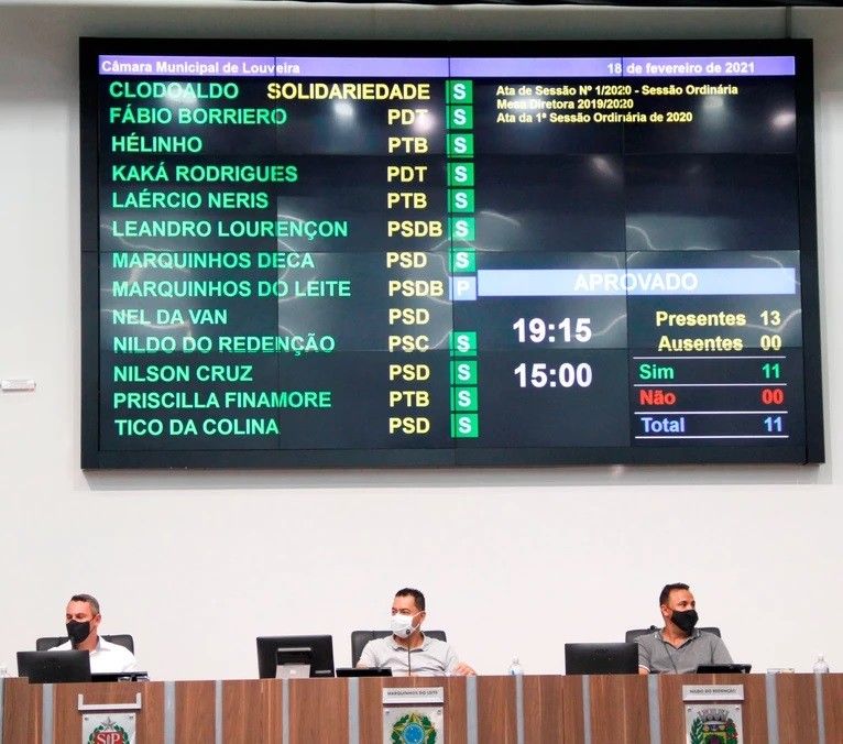 2ª Sessão Ordinária – Um item para votação dos vereadores